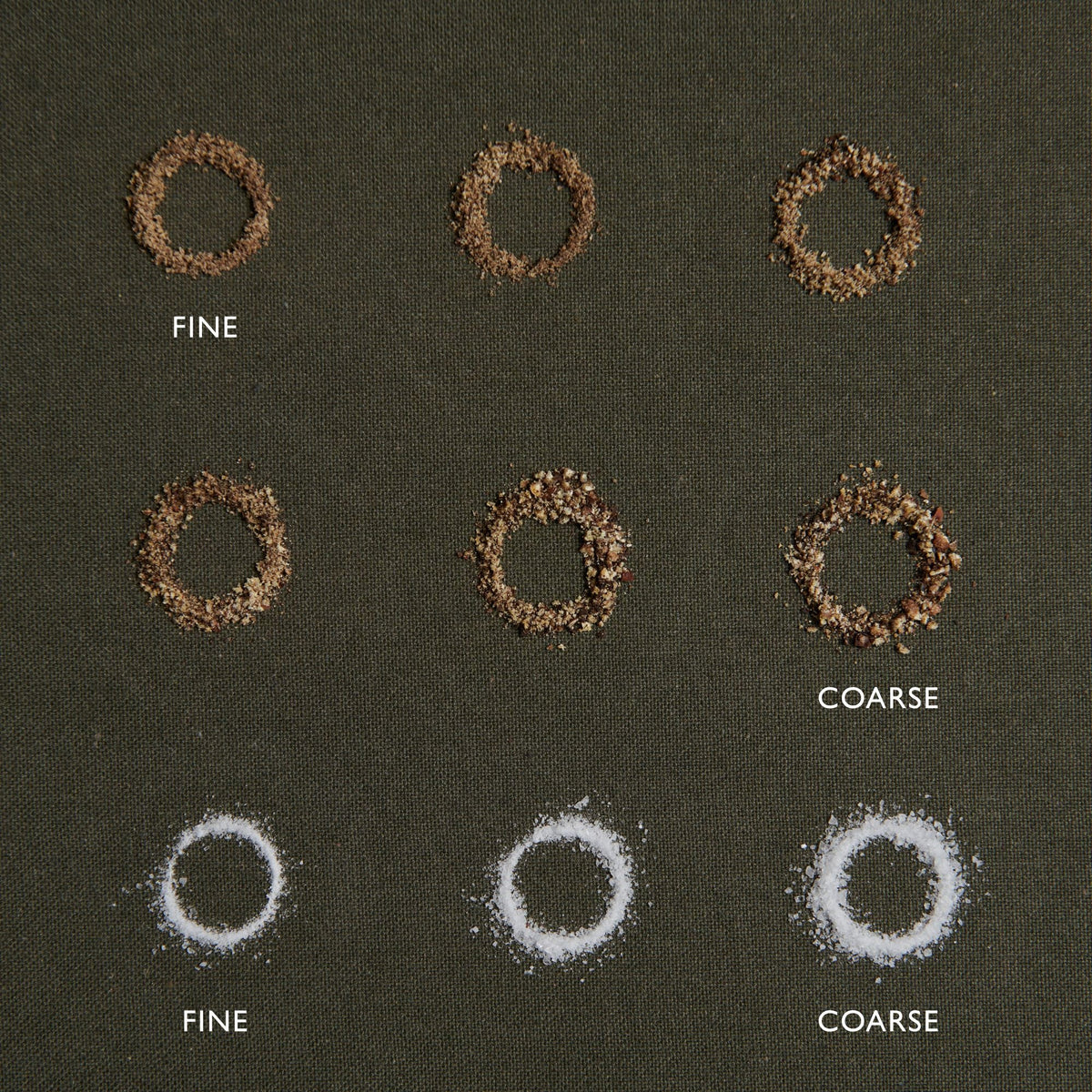 Nine small rings of ground and granulated substances are arranged in a grid on a dark background. The top two rows show brown particles labeled “FINE” and “COARSE,” and the bottom row shows white particles, also labeled.